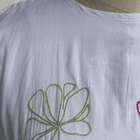 Thoda white thoda woww