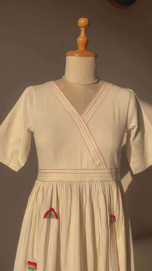 Ja Ni Va Li Pi Na Ra