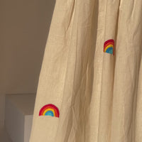 Ja Ni Va Li Pi Na Ra